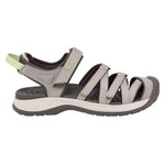 TEVA W TIRRA SPORT CT รองเท้าแตะรัดส้นผู้หญิง - Rev Online